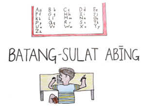 Batang-Sulat Abīng Title