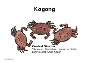 Kagong Big Book Title Page